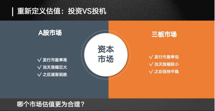 银泰证券张可亮：新三板重新定义资本市场估值、流动性