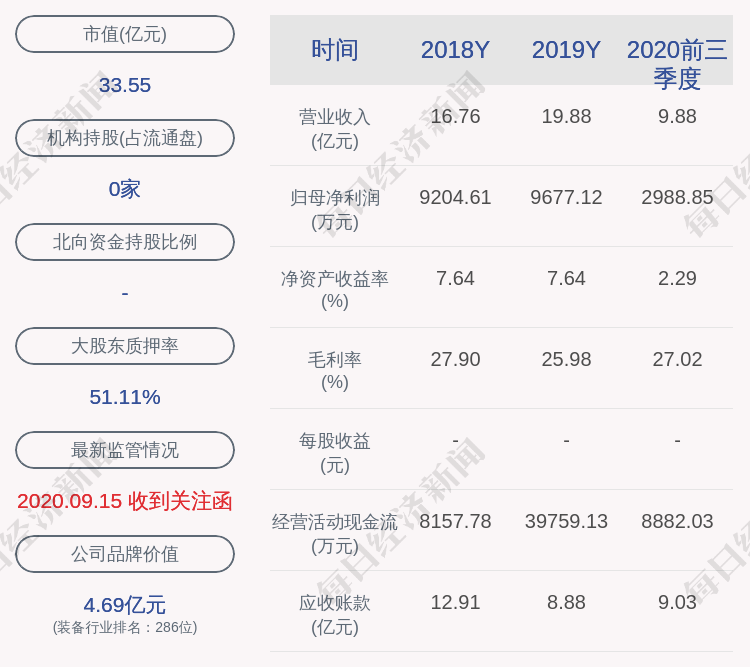 金智科技:终止非公开发行A股股票事项
