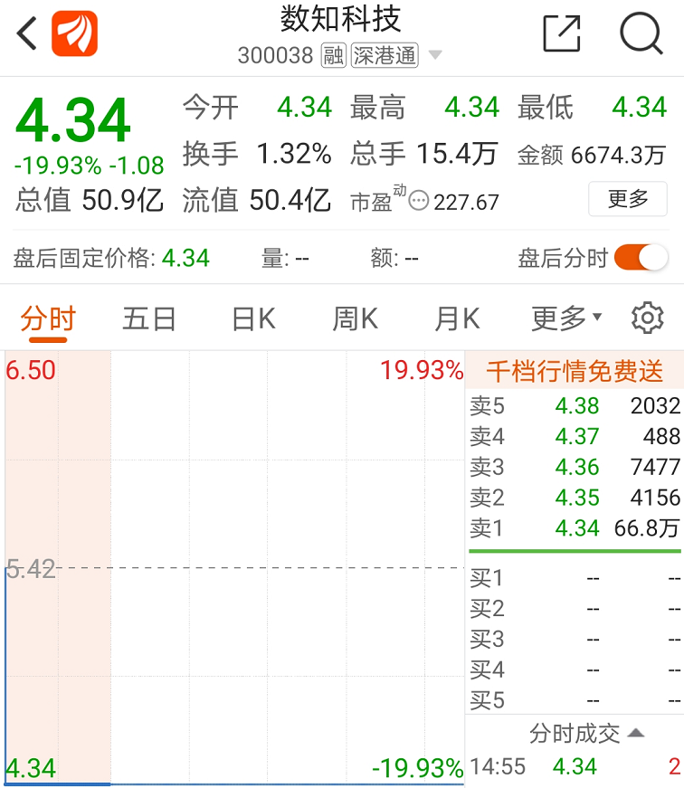 信广董事长(3)