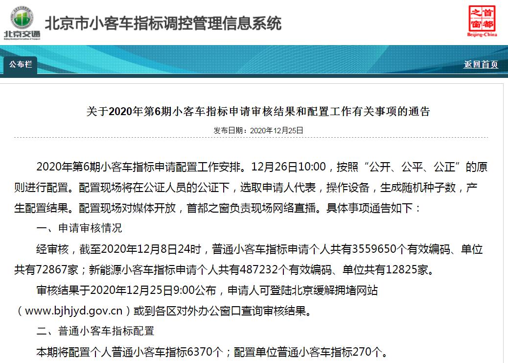 北京48.7万人申请新能源车指标！较上期增加逾2万人