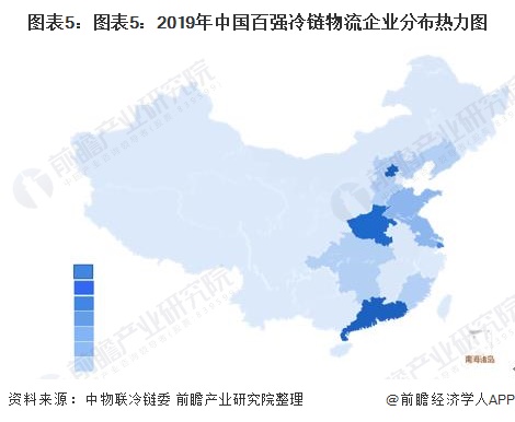 图表5:图表5:2019年中国百强冷链物流企业分布热力图