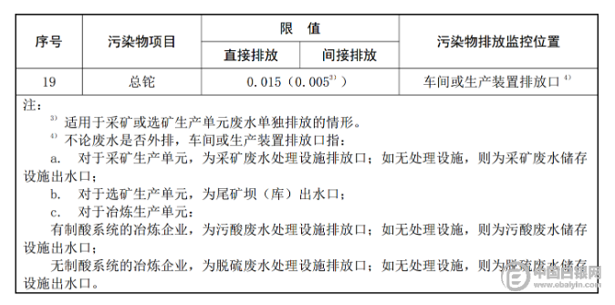 生态环境部发布《锡、锑、汞工业污染物排放标准》（GB 30770-2014）修改单