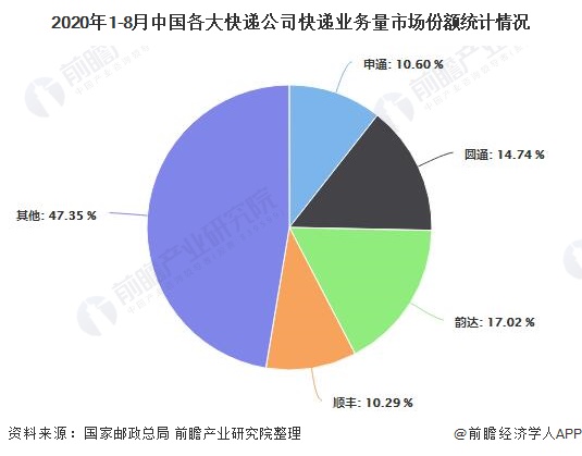 gdp与综合国力(3)