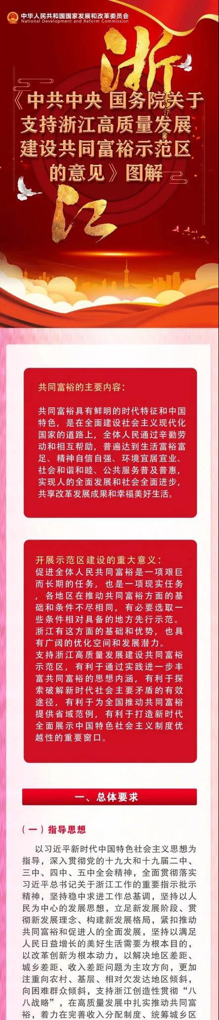 中央万字发文 支持浙江建设共同富裕示范区！信息量超大