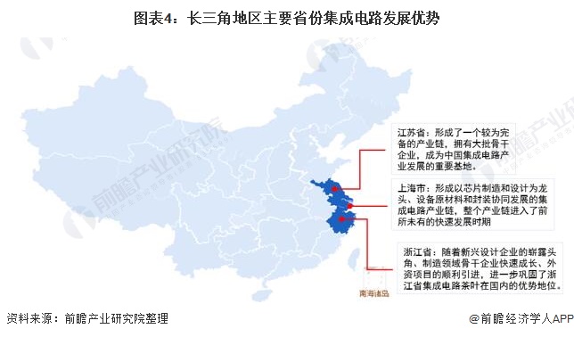 长三角地区占全国GDP_上海地方志办公室(3)