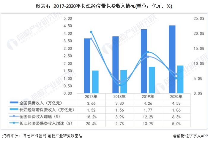 2020年江gdp