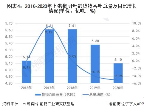 2021上海有多少人口_2021年中国有多少人口