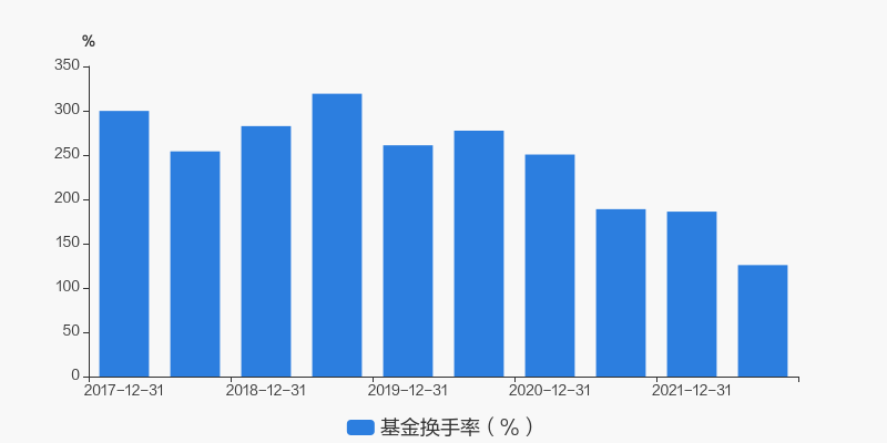 突发！“85”后期货188金宝博- 金宝博官方网站- 金宝博APP下载交易高手因病去世！