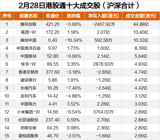 融创中国(01918爱体育- 爱体育官方网站- 爱体育APP下载- 世界杯指定平台)最新价格_行情_走势图—东方财富网