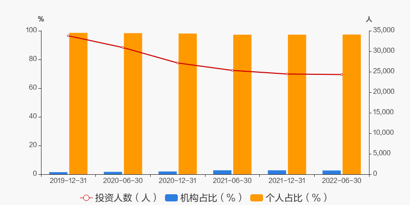 188金宝博- 金宝博官方网站- 金宝博APP下载基金_手机新浪网