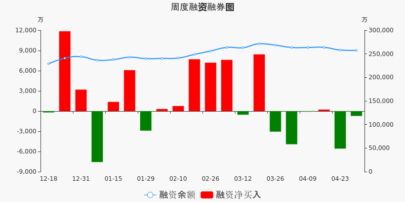 金升铜业在梧州GDP排名_2019上半年城市GDP排名出炉,你的家乡上榜了吗(3)