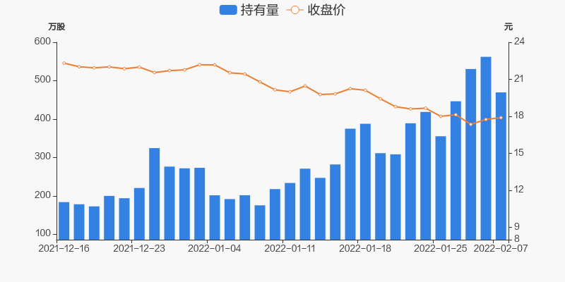 振芯科技股票行情分析 D21CB40D6D3A51B8DFFB2C2E97FA1C6B23_w800h400.jpg
