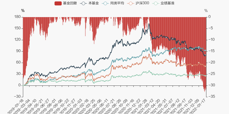 “希望工程号”海半岛体育- 半岛体育官方网站- 半岛体育APP下载射型火箭发射成功