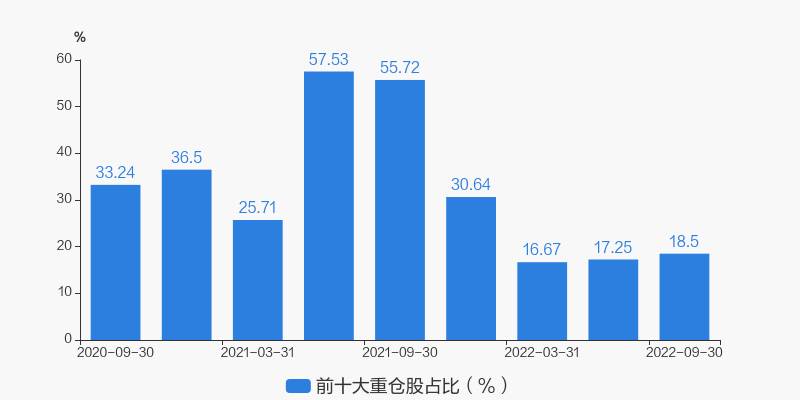 大机构量化基金投资 D223F4E5372797DCB4C25CF1111A53267B_w800h400.jpg