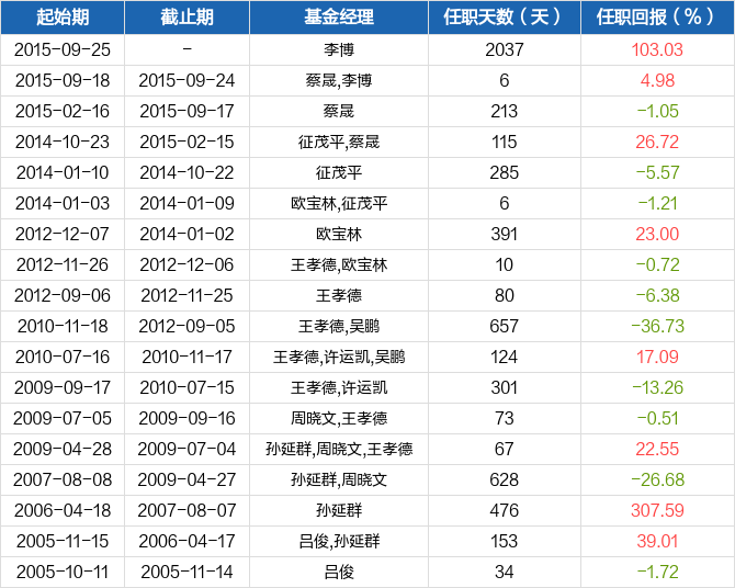 用国际化语言讲好中医药故事爱体育- 爱体育官方网站- 爱体育APP下载