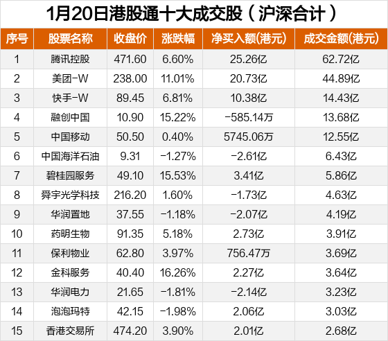 深圳市漫步者科技股份有限公司2爱体育- 爱体育官方网站- 爱体育APP下载- 世界杯指定平台025年年度权益分派实施公告