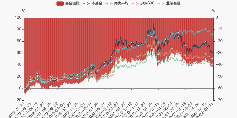 【热荐】基金会是什么意思博鱼体育- 博鱼体育官方网站- 博鱼体育最新网址