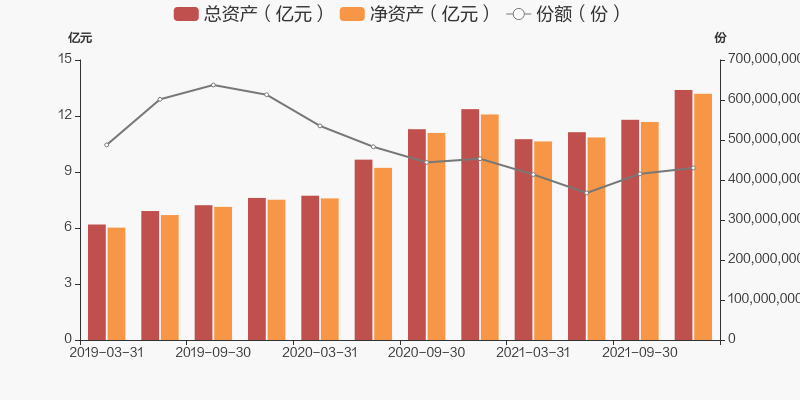 中证医药100指数基金 D22E50C0BD2011D29F32051D0B9BE18D59_w800h400.jpg