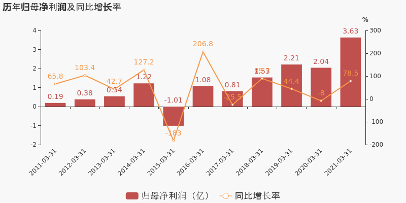 D230AC934B2CECA635AB38464FA9407080.jpg