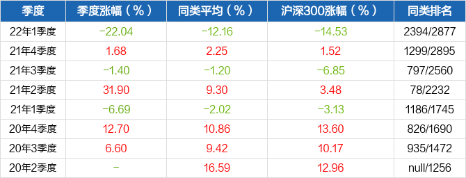 华安创棋牌游戏- 棋牌游戏平台- 棋牌游戏APP下载新基金