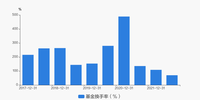 博鱼体育- 博鱼体育官方网站- 博鱼体育最新网址基金会管理办法]基金会管理办法条例word版