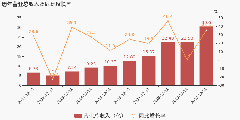 D23C9CEB1494FDA0F942FC20C409B96CF1.jpg