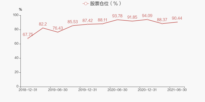 长盛同德主题增长股票型证券投资基金棋牌游戏- 棋牌游戏平台- 棋牌游戏APP下载托管协议