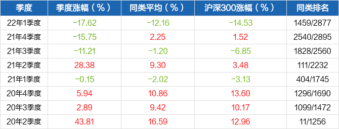 多宝体育- 多宝体育官方网站- 多宝体育APP下载【涨知识】什么是场内基金？