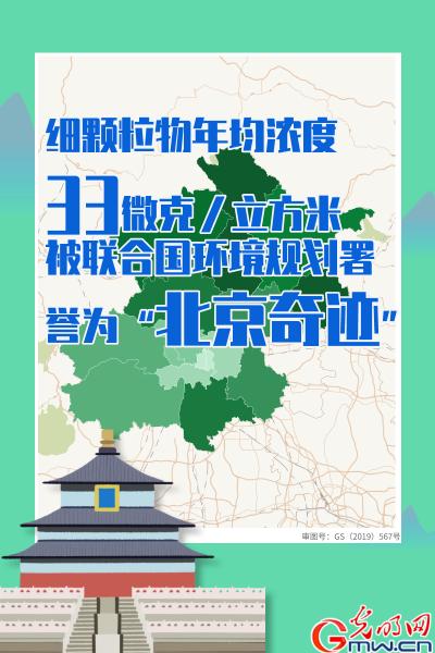《比千里马更靠谱的计划_数据海报丨北京：2021年全市GDP超4万亿 同比增长8.5％》