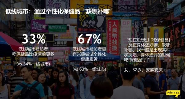 后疫情时代消费者会为哪些健康饮食买单