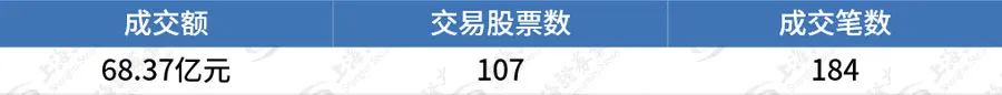 上证早知道│多地高技术制造业增长明显;境外机构连续35个月增持中国债券;今年已有约30家公司定增“无疾而终” 上证早知道│多地高技术制造业增长明显;境外机构连续35个月增持中国债券;今年已有约30家公司定增“无疾而终”