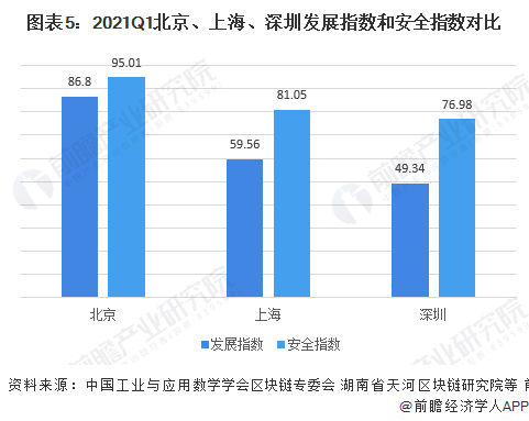 上海与东京2021gdp比较_日本GDP最高的东京市,放在我国是什么水平,和上海对比呢(2)