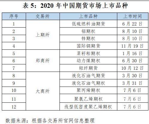 西湖娱乐城- 西湖娱乐城官方网站- 西湖娱乐城APP新加坡交易所