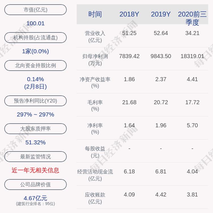 金晶科技:终止2019年a股非公开发行