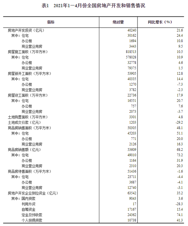 任泽平GDP_任泽平:经济放缓,大宗商品价格高点临近