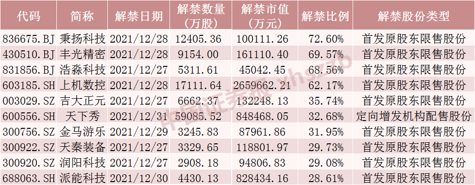 一号站平台 一号站平台