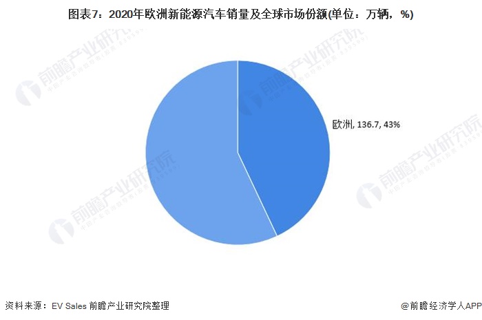 深度!锂电池股疯狂涨停 背后的逻辑是什么?