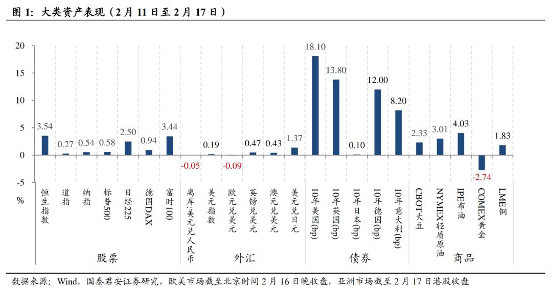 埃塞俄出亚2020年人均GDP_人均GDP超万美元,休闲度假时代已到来(3)