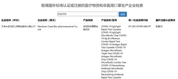 天津再次突破“卡脖子”技术,两套微流控试剂盒进入商务部出口“白名单”