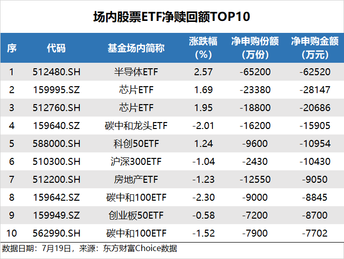 中证红利etf买哪个最合适代码 D24653489074762040063_w690h520.jpg