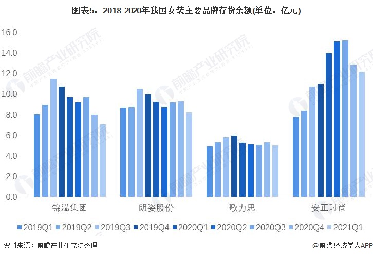 全国总人口_2020年中国人口将破14亿 大杭州人口规模将达1000万(3)