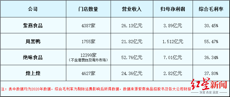 1629780160305964.png 紫燕。png