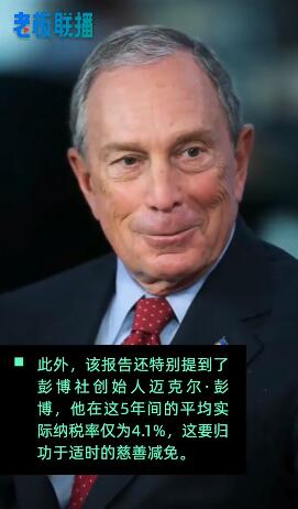 报告称美国前400名富豪实际税率仅22%!马斯克27%