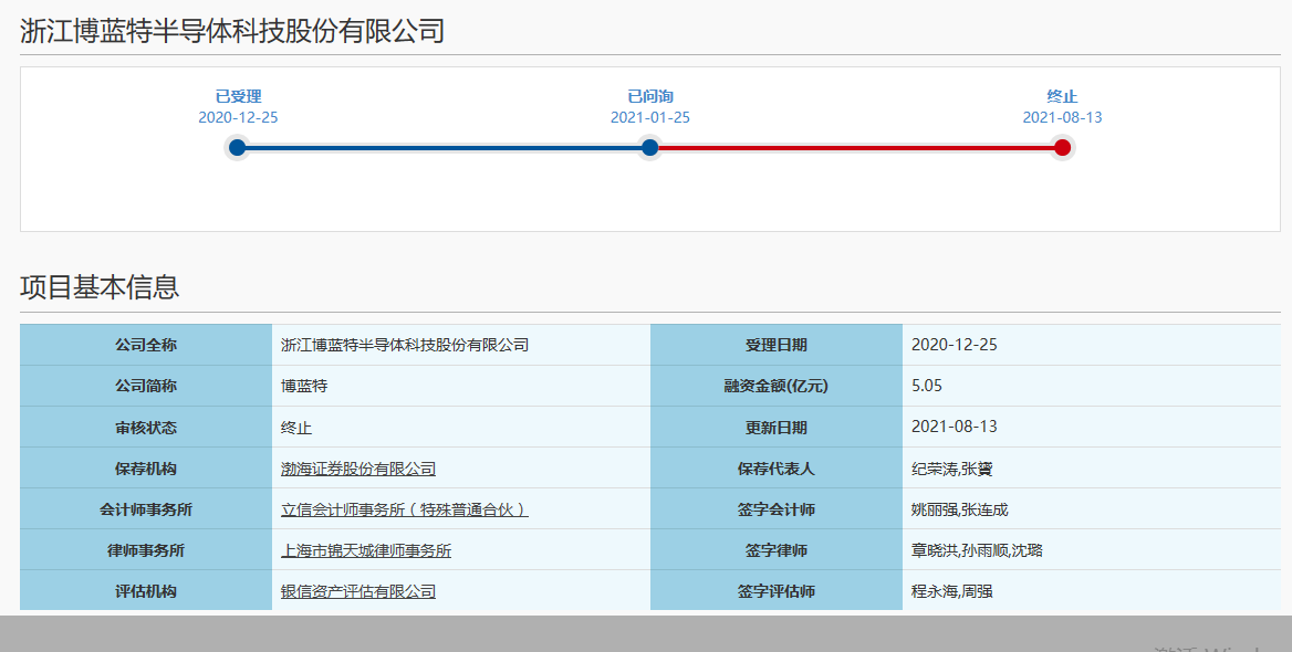 刚刚三家ipo企业齐撤单这家公司曾与乾照光电联姻未果