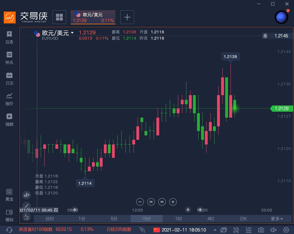 欧盟经济总量预测_欧盟经济开发区