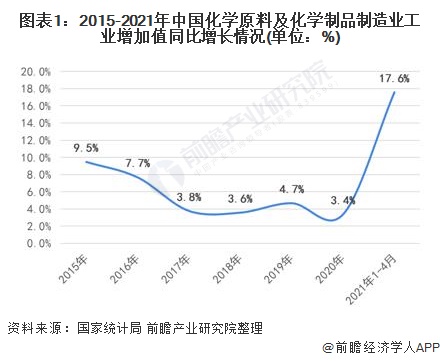 陕西十四五gdp目标_中兴通讯专题研究报告 砥砺前行,ICT龙头蓄势待发