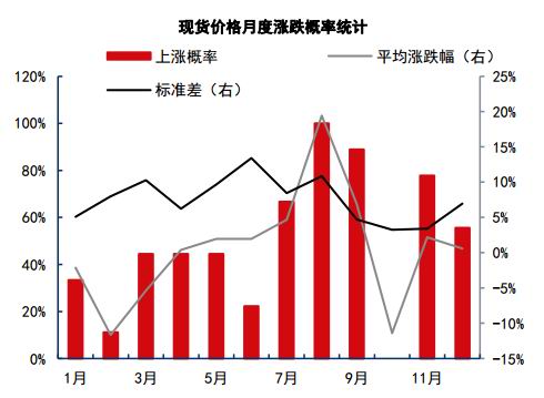 鸡蛋价格持续下跌 D24668875684813729073.jpg