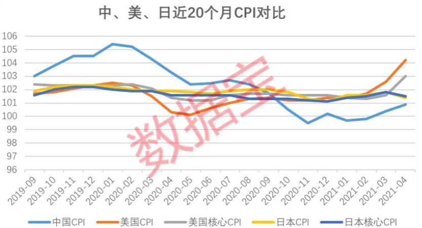 下半年消费股值得期待 东方财富网