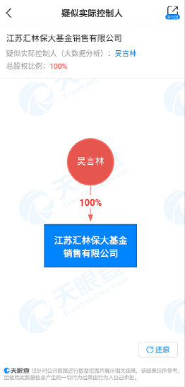 纪委出手 千亿基金销售机构法人代表被查涉嫌严重违法 代销公募超过5000只 财商思维