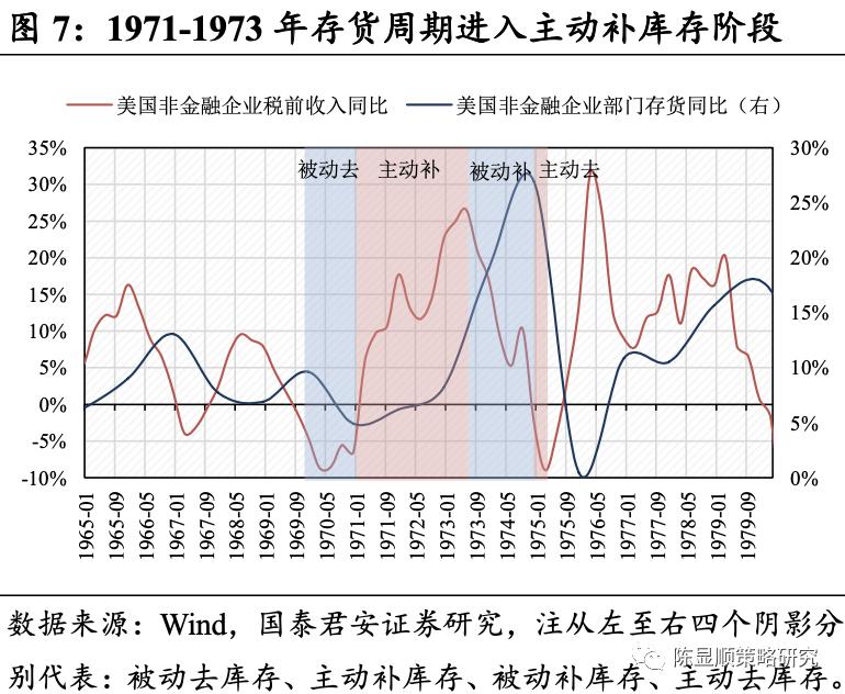 区别GDP与国际收支_英国退欧是一次接近死亡的体验 触发英镑暴跌 第3页(3)